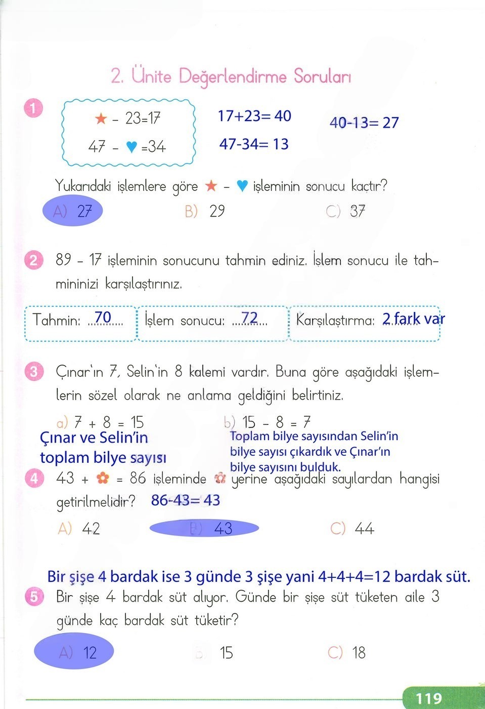 Çözüm Görseli