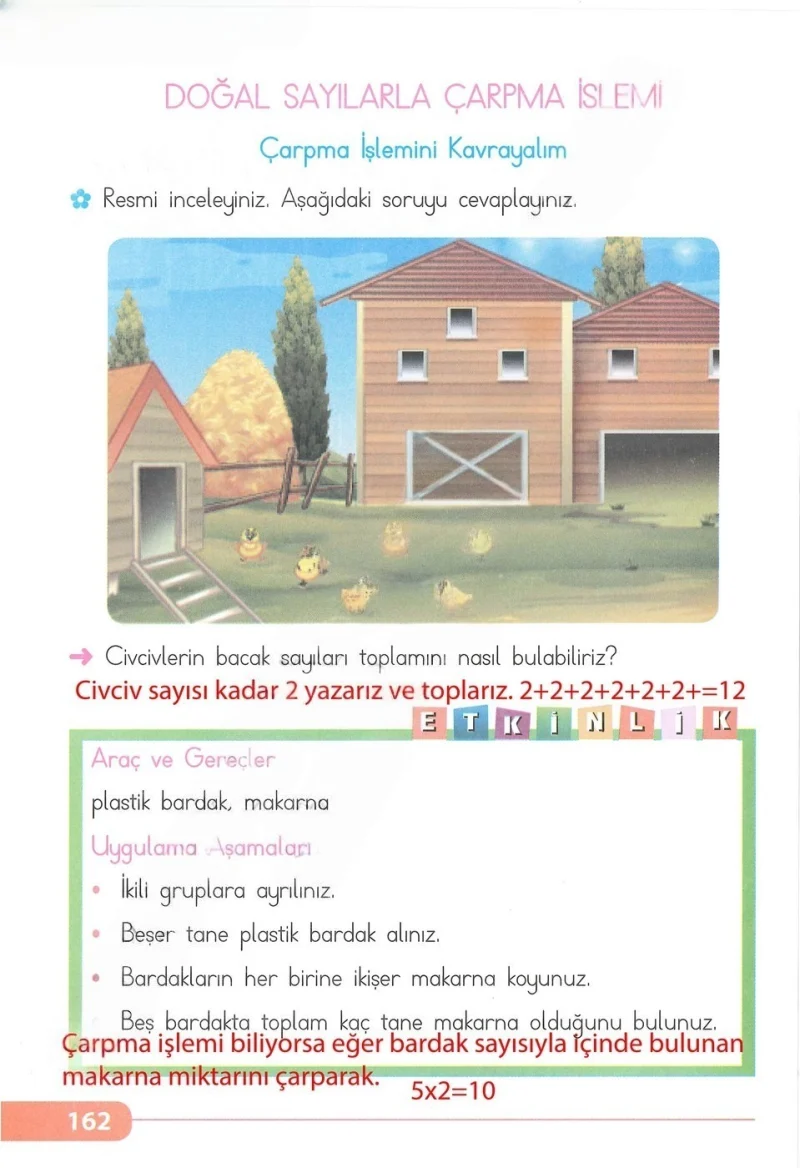 2. Sınıf Matematik Ders Kitabı Cevapları Tekno Artı Yayınları Sayfa 162 Çözüm Görseli