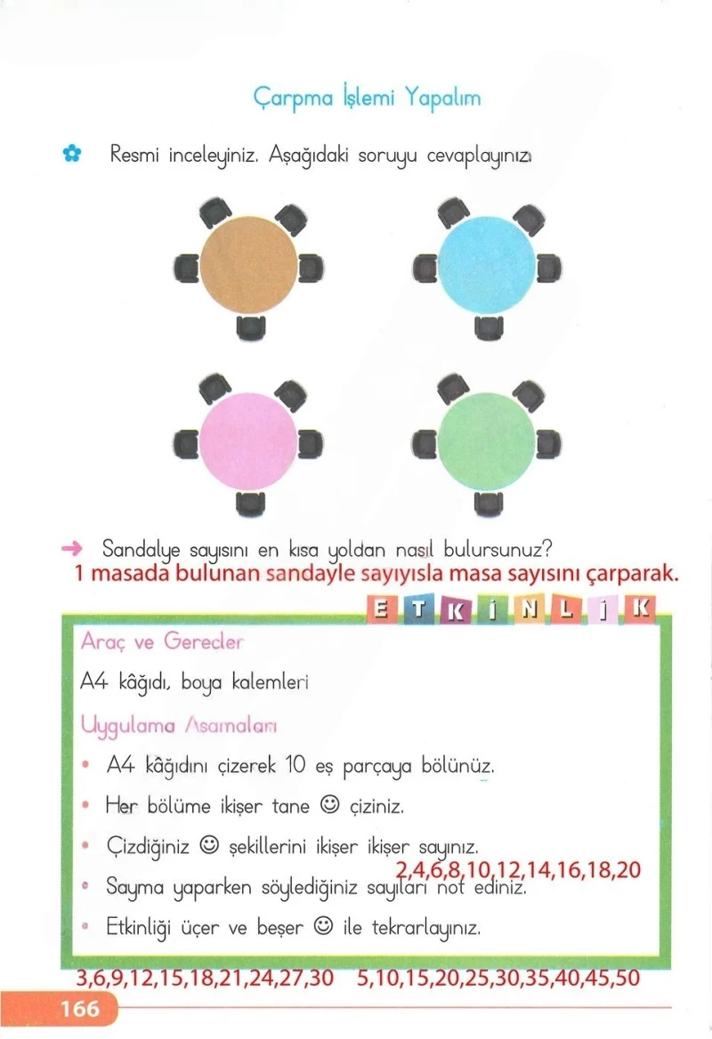 2. Sınıf Matematik Ders Kitabı Cevapları Tekno Artı Yayınları Sayfa 166 Çözüm Görseli