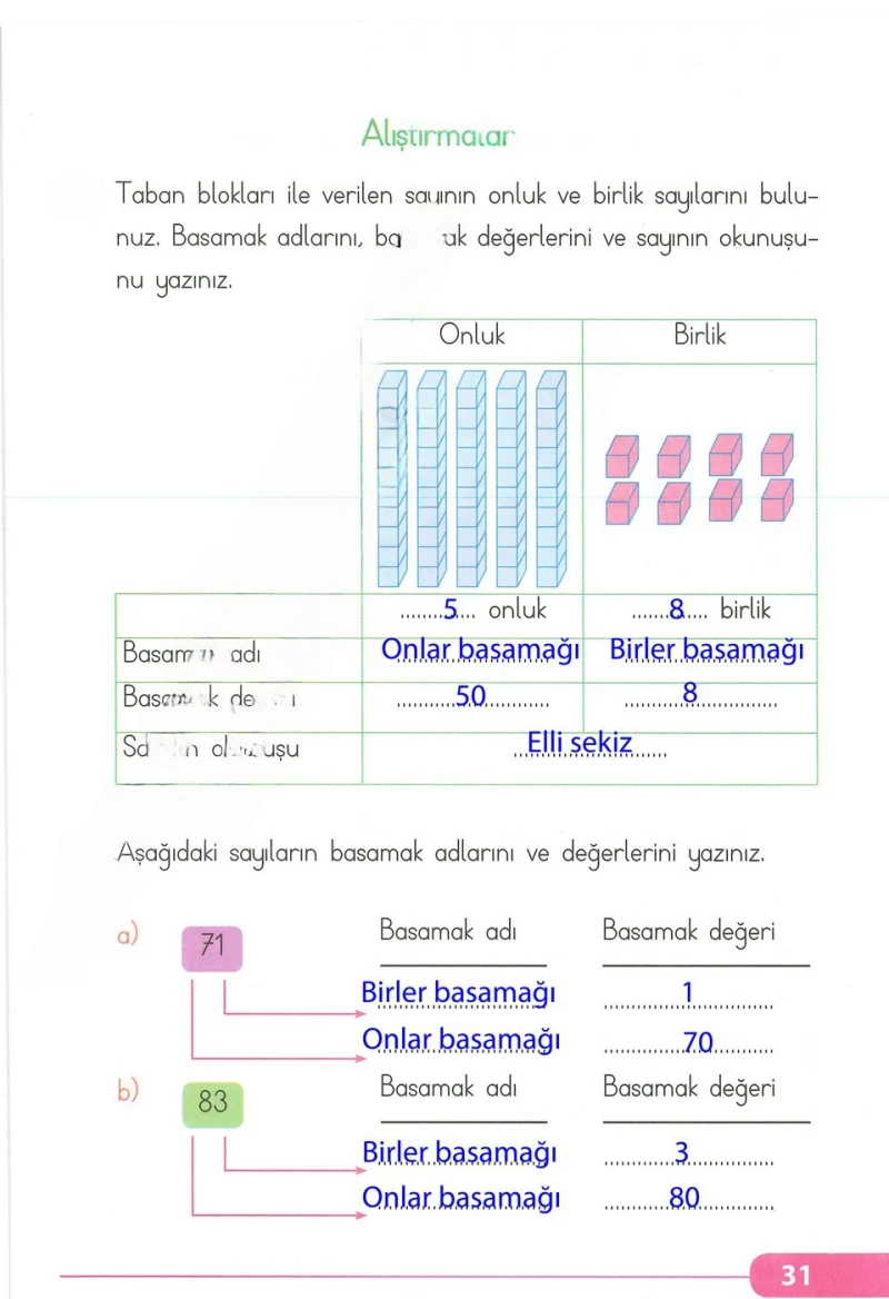 2. Sınıf Matematik Ders Kitabı Cevapları Tekno Artı Yayınları Sayfa 31 Çözüm Görseli