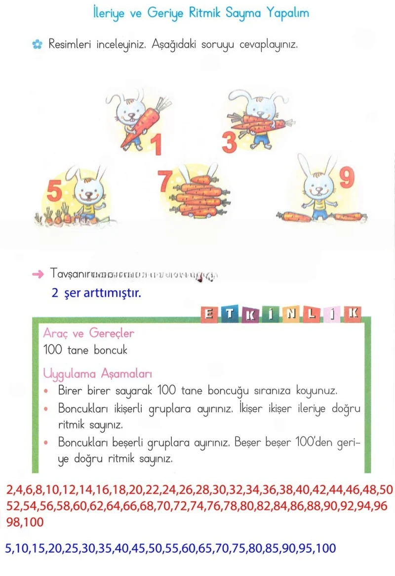 2. Sınıf Matematik Ders Kitabı Cevapları Tekno Artı Yayınları Sayfa 32 Çözüm Görseli
