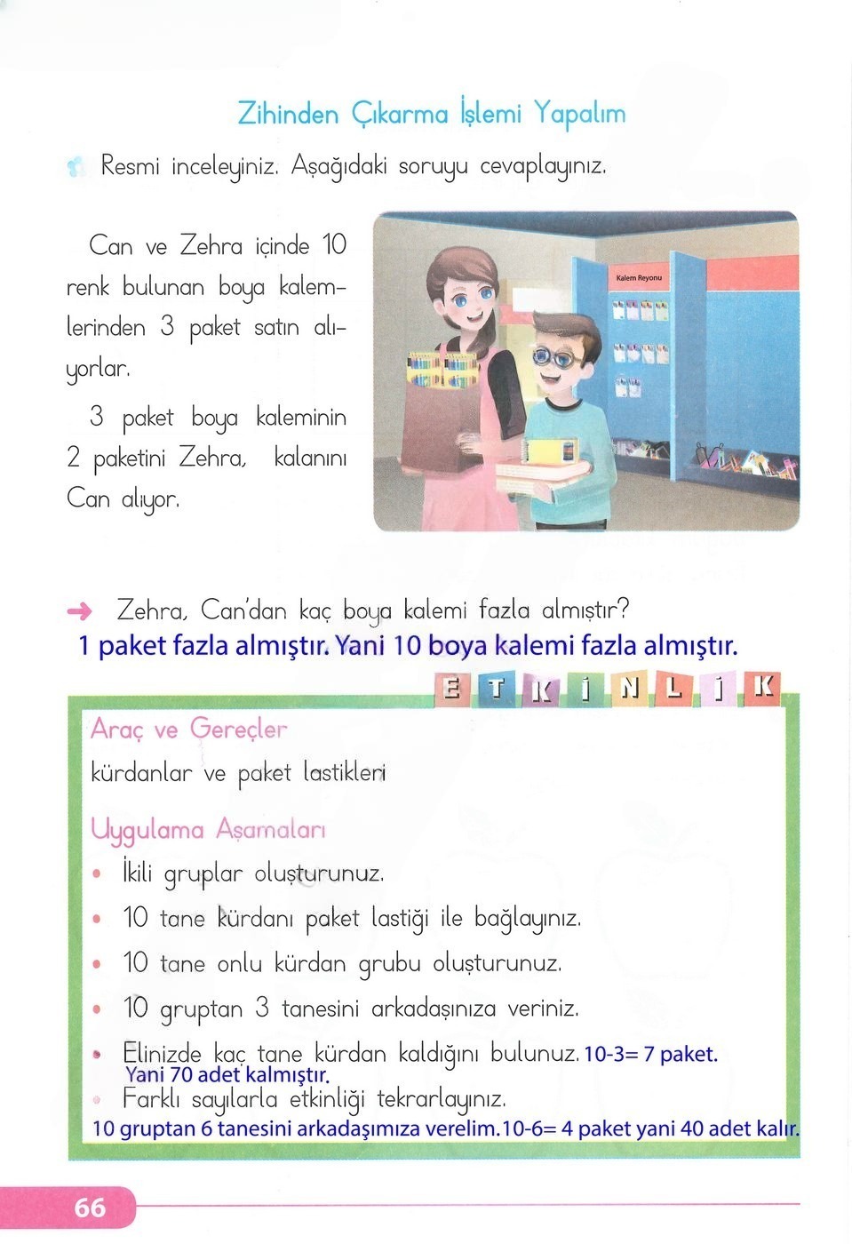 Çözüm Görseli
