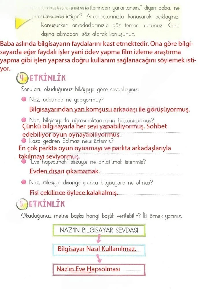 2. Sınıf Türkçe Ders Kitabı Cevapları Ada Matbaacılık Yayıncılık Sayfa 145 Çözüm Görseli