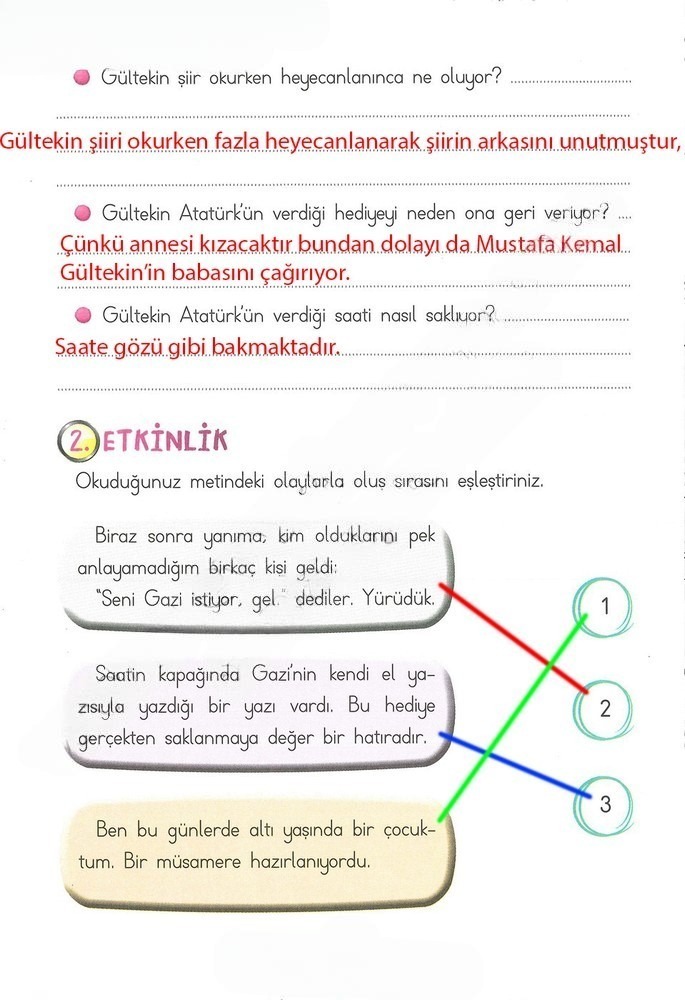 Çözüm Görseli
