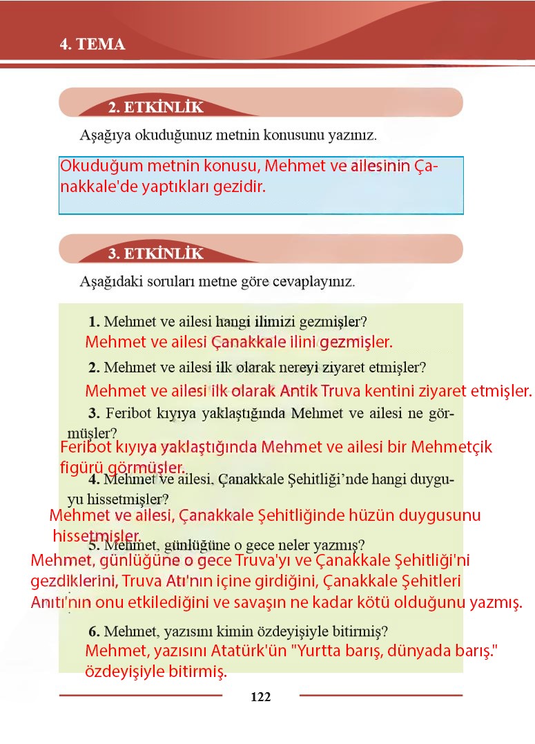 Çözüm Görseli