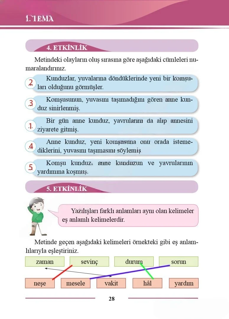 2. Sınıf Türkçe Ders Kitabı Cevapları Bilim ve Kültür Yayınları Sayfa 28 Çözüm Görseli