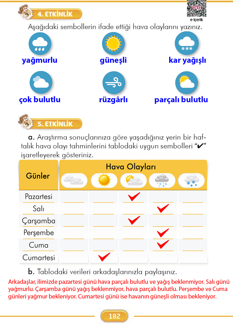 Çözüm Görseli