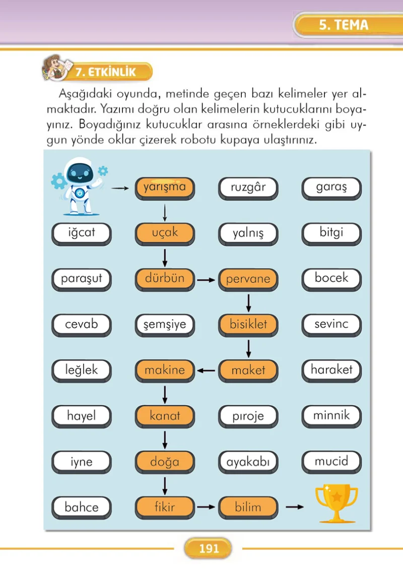 2. Sınıf Türkçe Ders Kitabı Cevapları İlke Yayınları Sayfa 191 Çözüm Görseli