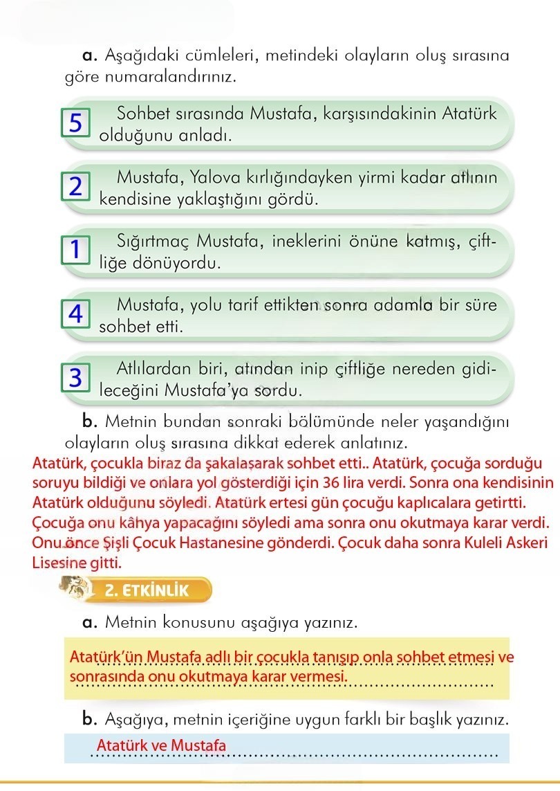 Çözüm Görseli