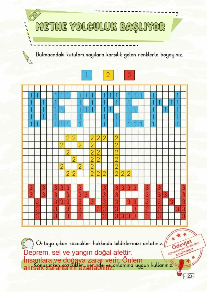2. Sınıf Türkçe Ders Kitabı Cevapları Meb Yayınları 1. Kitap Sayfa 123 Çözüm Görseli