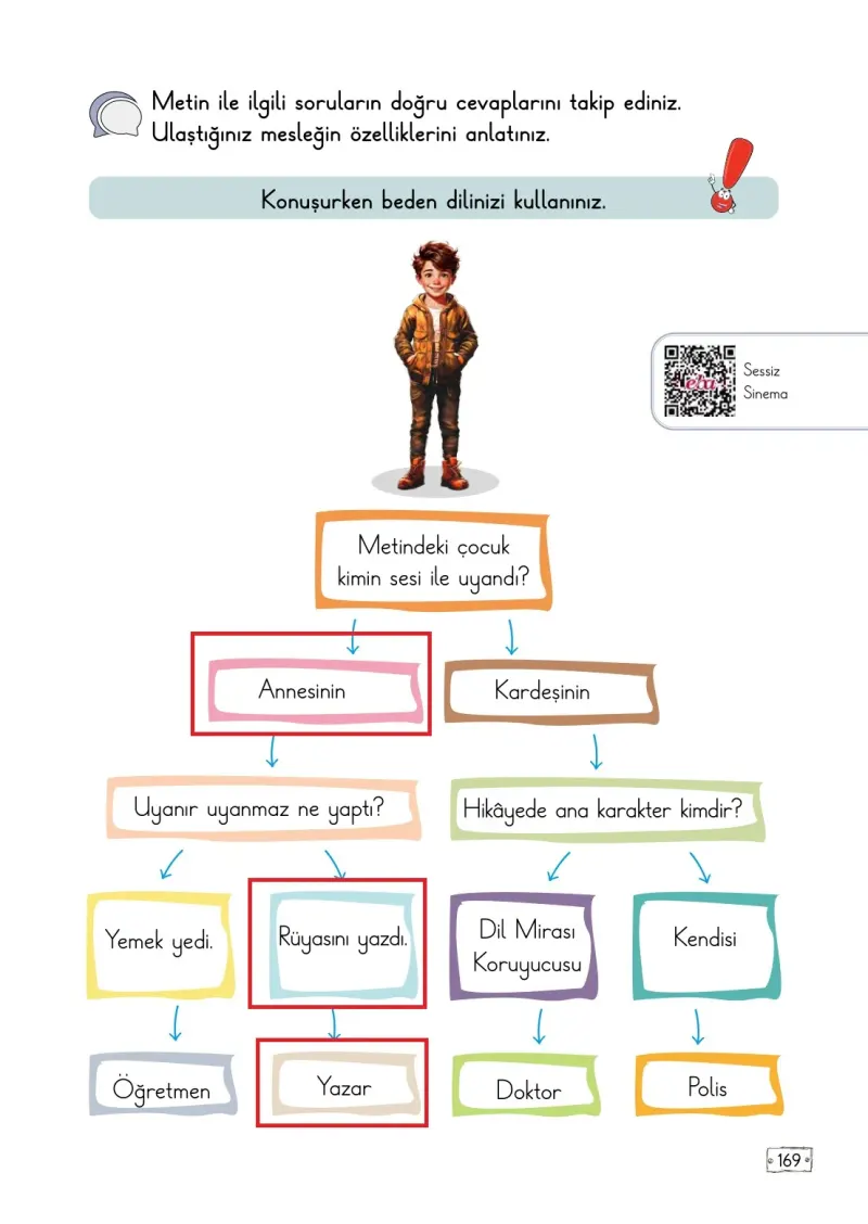 2. Sınıf Türkçe Ders Kitabı Cevapları Meb Yayınları 1. Kitap Sayfa 169 Çözüm Görseli