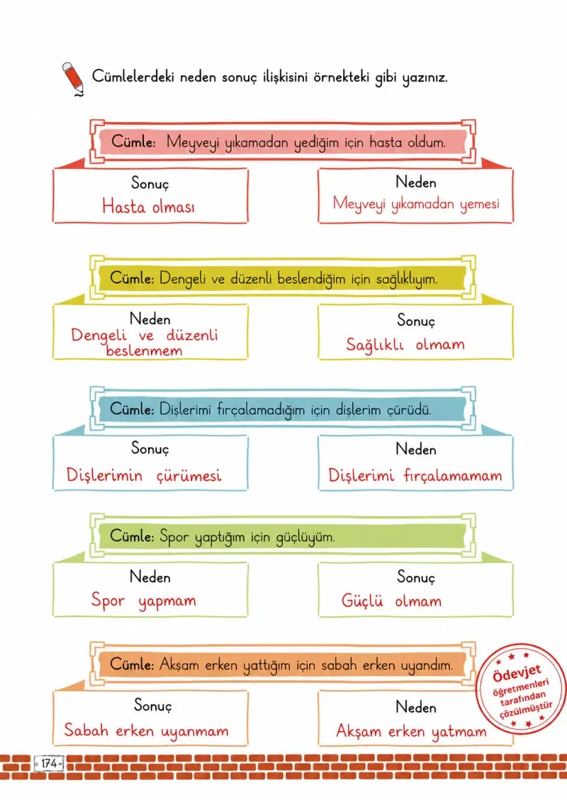 2. Sınıf Türkçe Ders Kitabı Cevapları Meb Yayınları 1. Kitap Sayfa 174 Çözüm Görseli