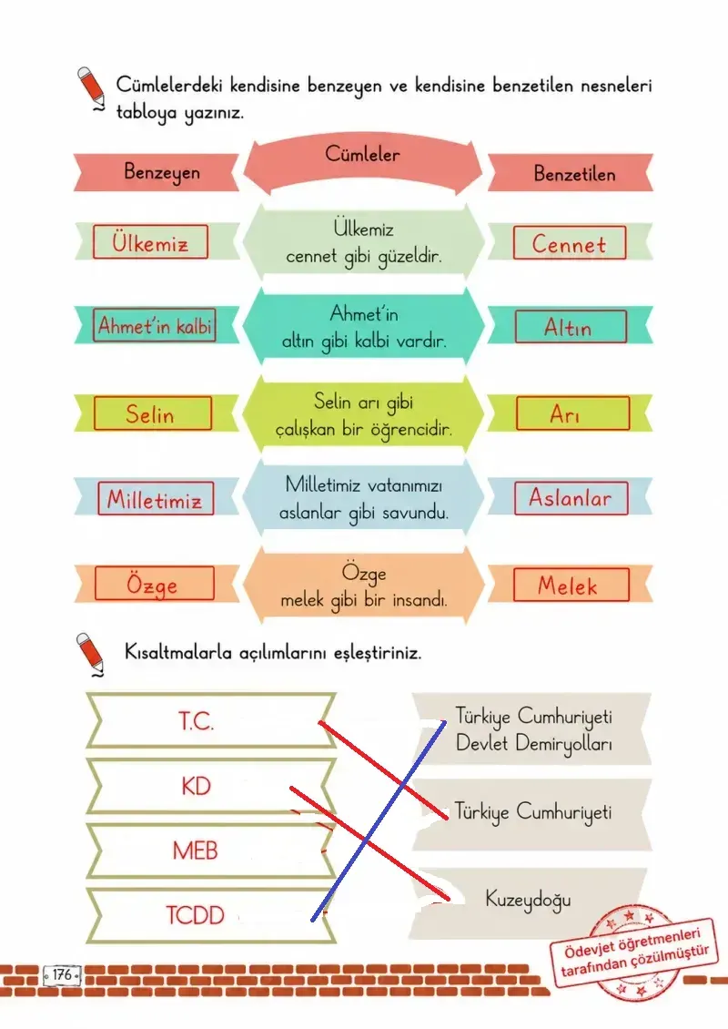 2. Sınıf Türkçe Ders Kitabı Cevapları Meb Yayınları 1. Kitap Sayfa 176 Çözüm Görseli