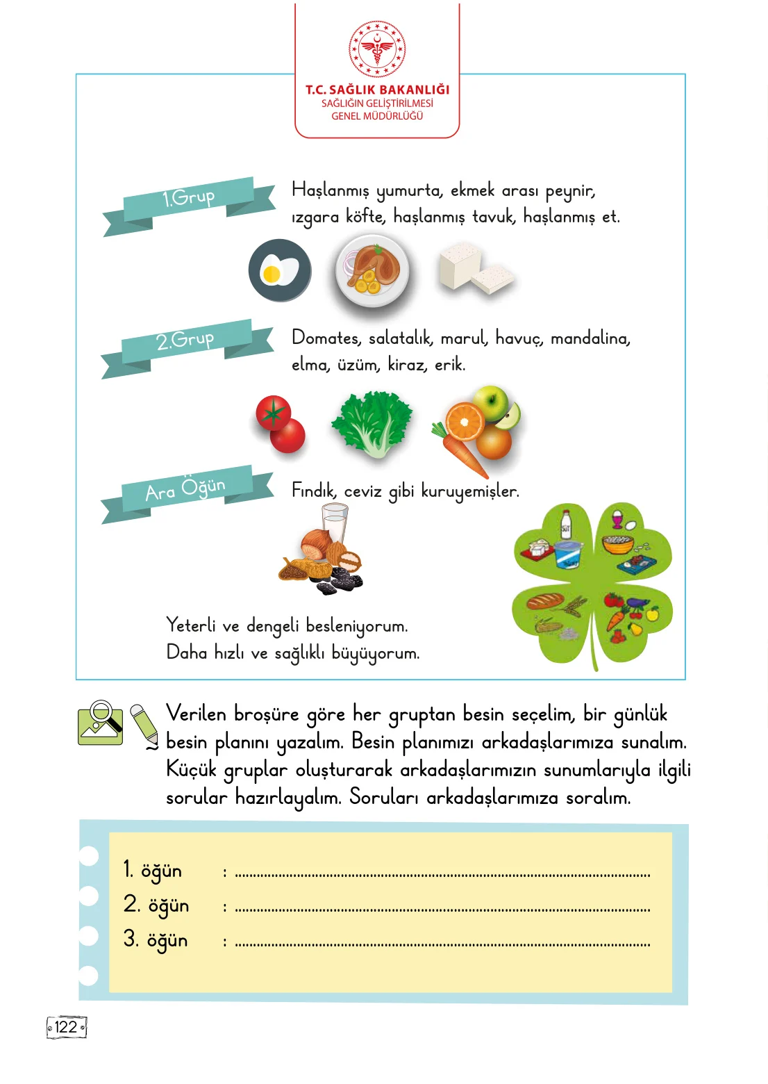 2. Sınıf Türkçe Ders Kitabı Cevapları Meb Yayınları 1. Kitap Sayfa 122