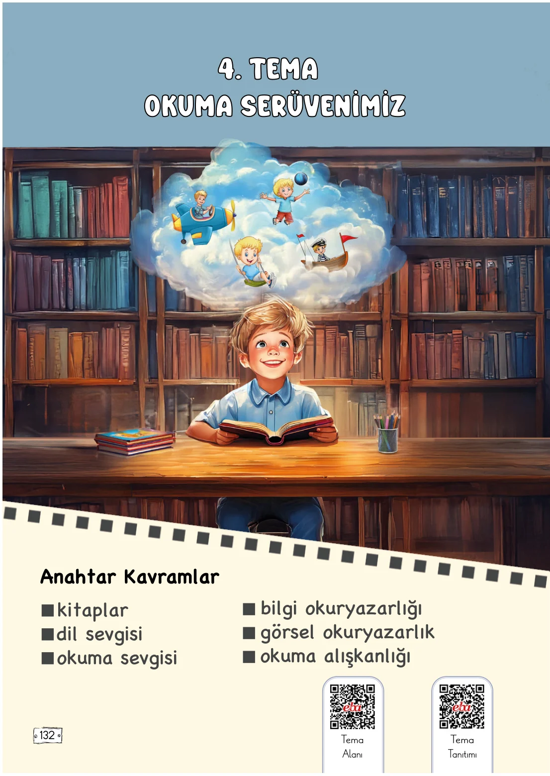 2. Sınıf Türkçe Ders Kitabı Cevapları Meb Yayınları 1. Kitap Sayfa 132