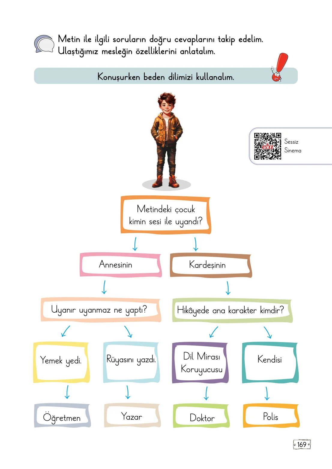 2. Sınıf Türkçe Ders Kitabı Cevapları Meb Yayınları 1. Kitap Sayfa 169