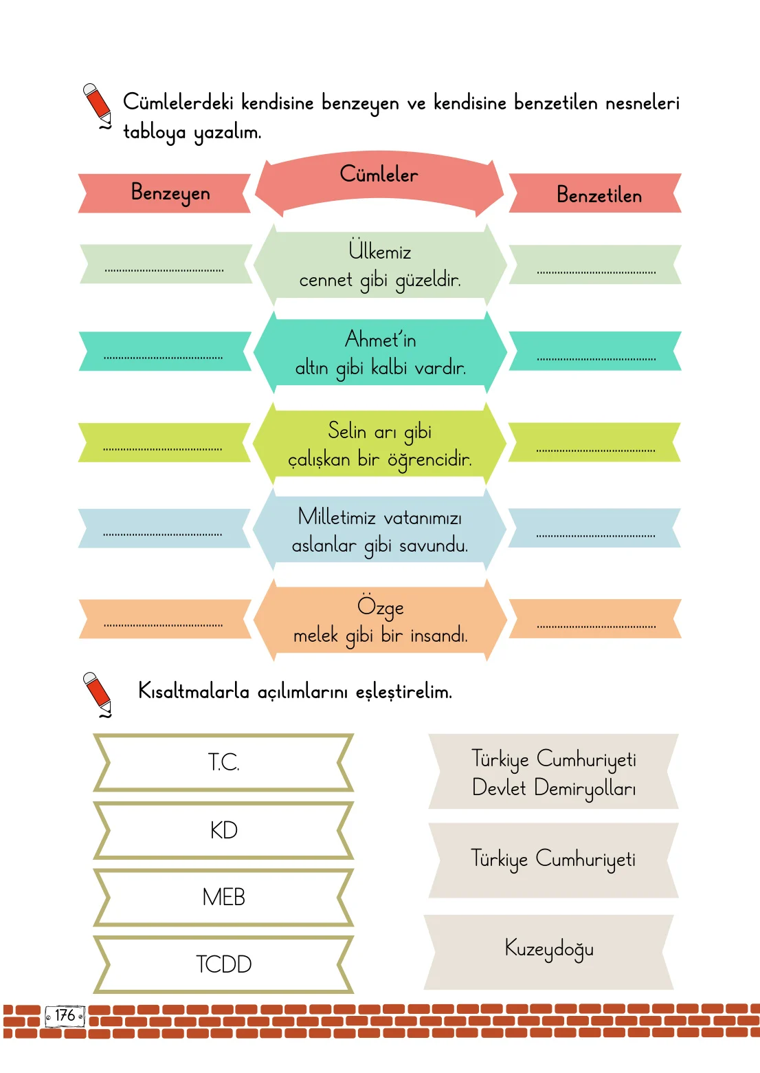 2. Sınıf Türkçe Ders Kitabı Cevapları Meb Yayınları 1. Kitap Sayfa 176