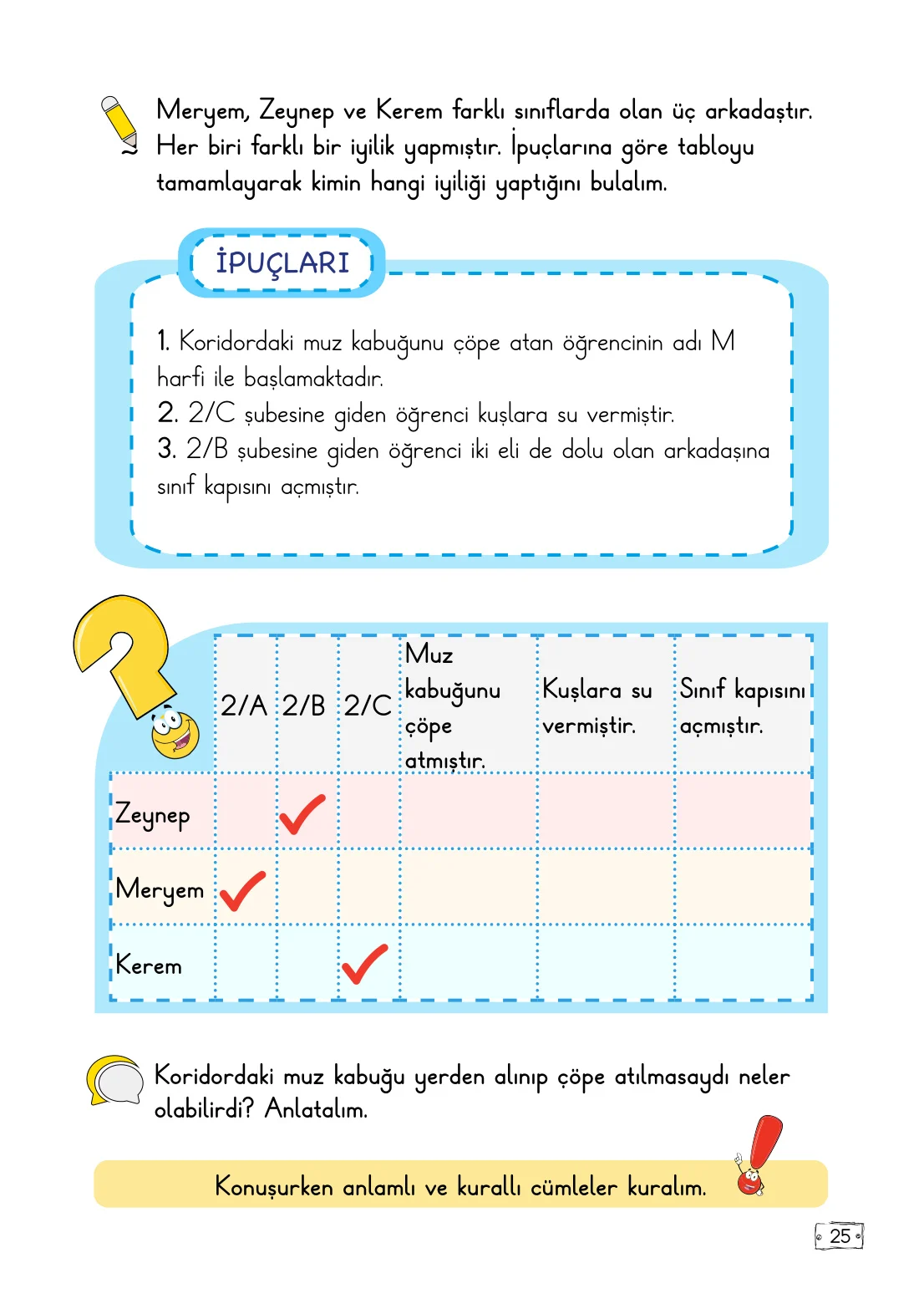 2. Sınıf Türkçe Ders Kitabı Cevapları Meb Yayınları 1. Kitap Sayfa 25
