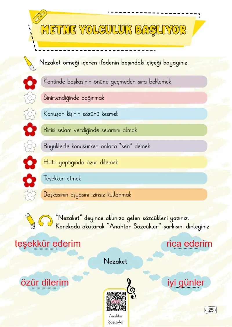 2. Sınıf Türkçe Ders Kitabı Cevapları Meb Yayınları 1. Kitap Sayfa 25 Çözüm Görseli