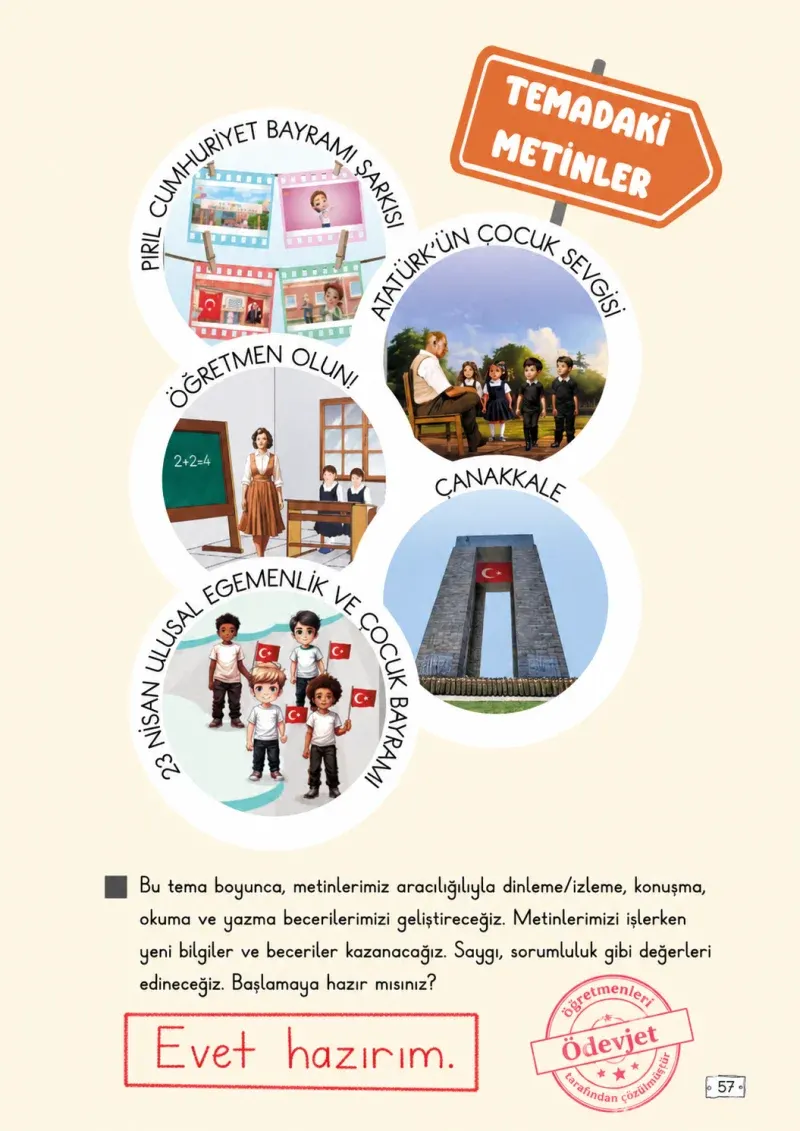 2. Sınıf Türkçe Ders Kitabı Cevapları Meb Yayınları 1. Kitap Sayfa 57 Çözüm Görseli