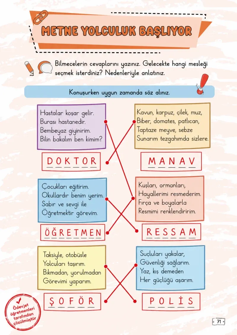 2. Sınıf Türkçe Ders Kitabı Cevapları Meb Yayınları 1. Kitap Sayfa 71 Çözüm Görseli