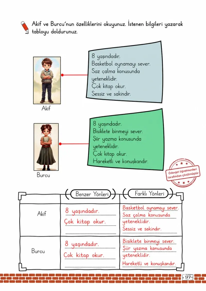 2. Sınıf Türkçe Ders Kitabı Cevapları Meb Yayınları 2. Kitap Sayfa 177 Çözüm Görseli