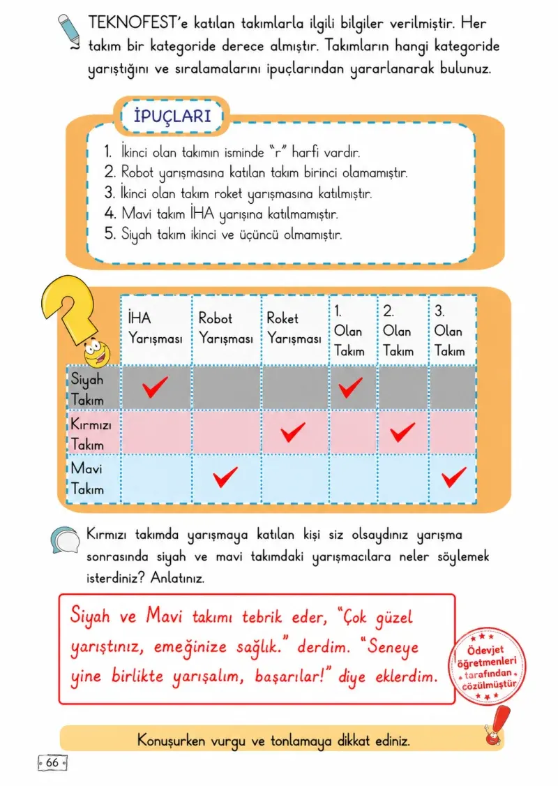 2. Sınıf Türkçe Ders Kitabı Cevapları Meb Yayınları 2. Kitap Sayfa 66 Çözüm Görseli