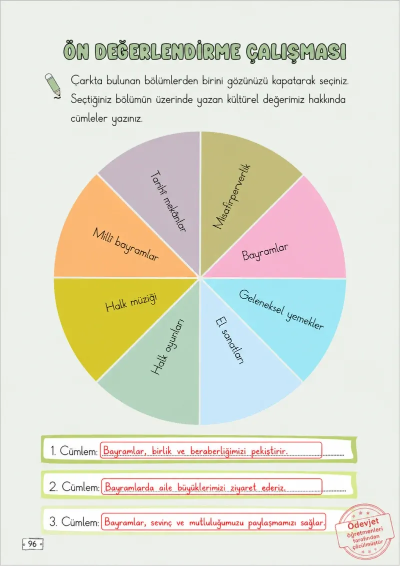 2. Sınıf Türkçe Ders Kitabı Cevapları Meb Yayınları 2. Kitap Sayfa 96 Çözüm Görseli