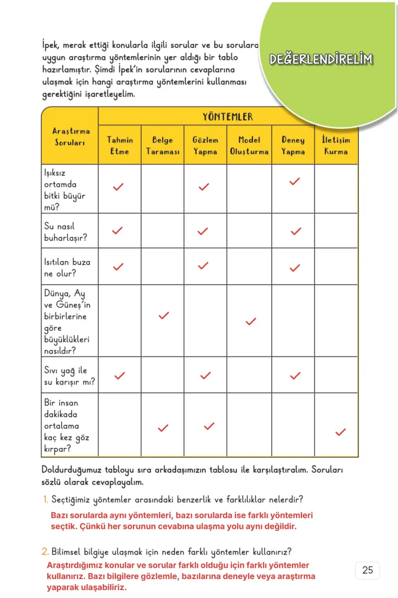 3. Sınıf Fen Bilimleri Ders Kitabı Cevapları Meb Yayınları 1. Kitap Sayfa 25 Çözüm Görseli