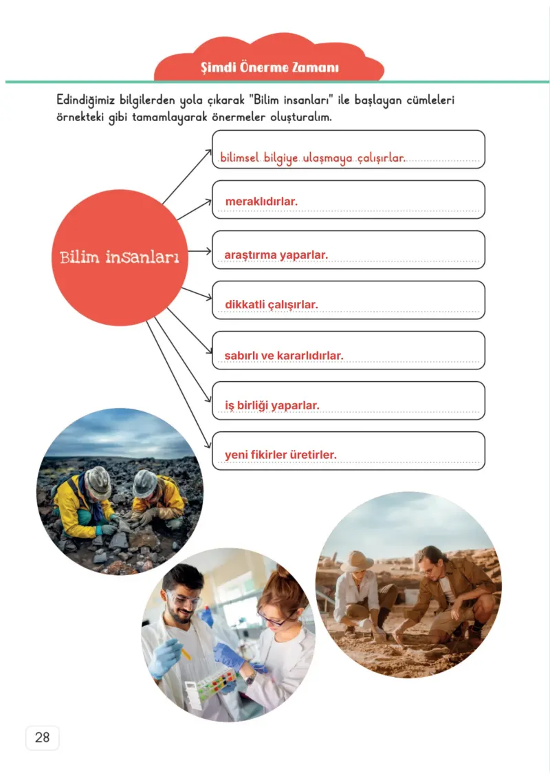 3. Sınıf Fen Bilimleri Ders Kitabı Cevapları Meb Yayınları 1. Kitap Sayfa 28 Çözüm Görseli