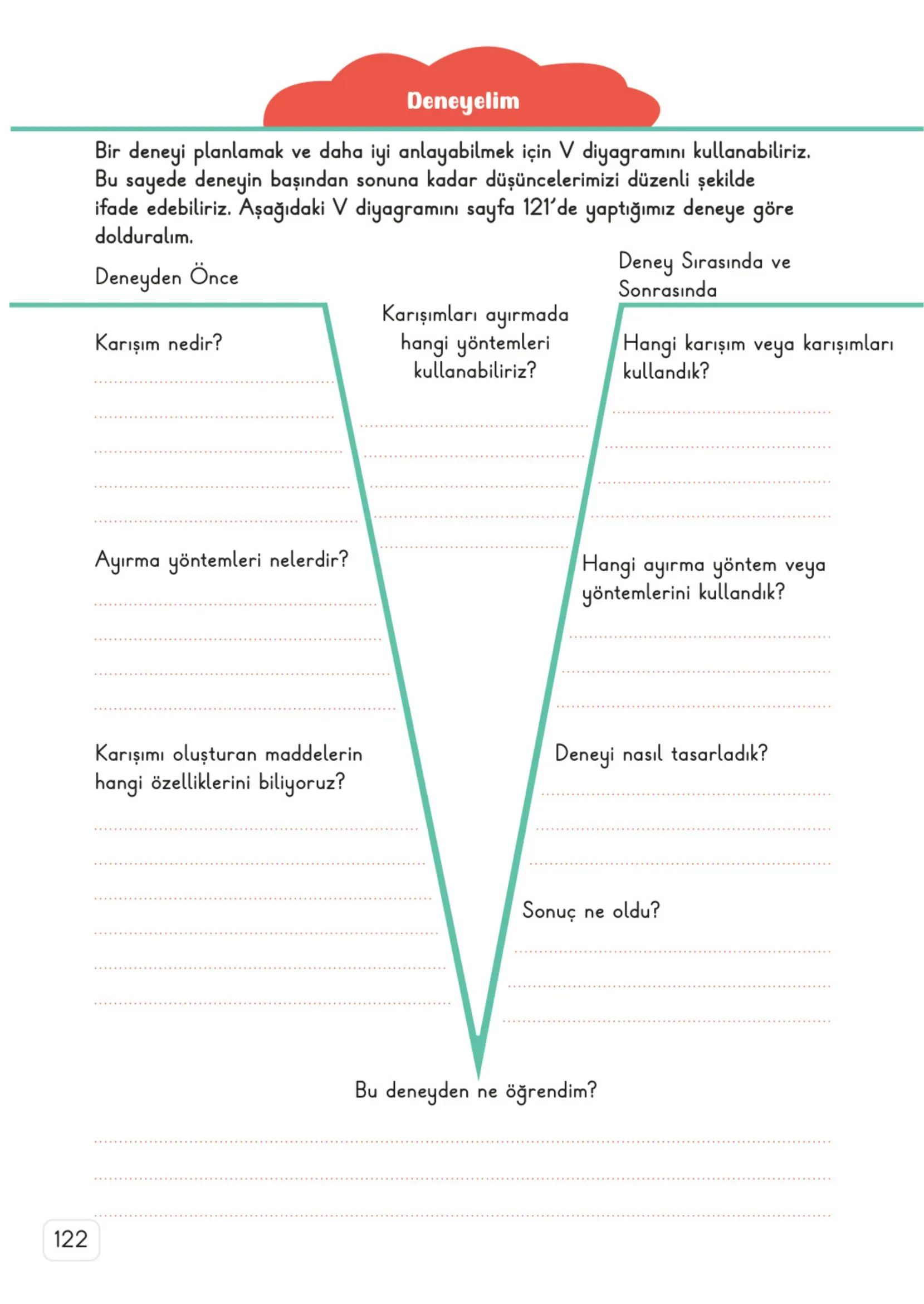 3. Sınıf Fen Bilimleri Ders Kitabı Cevapları Meb Yayınları 1. Kitap Sayfa 122