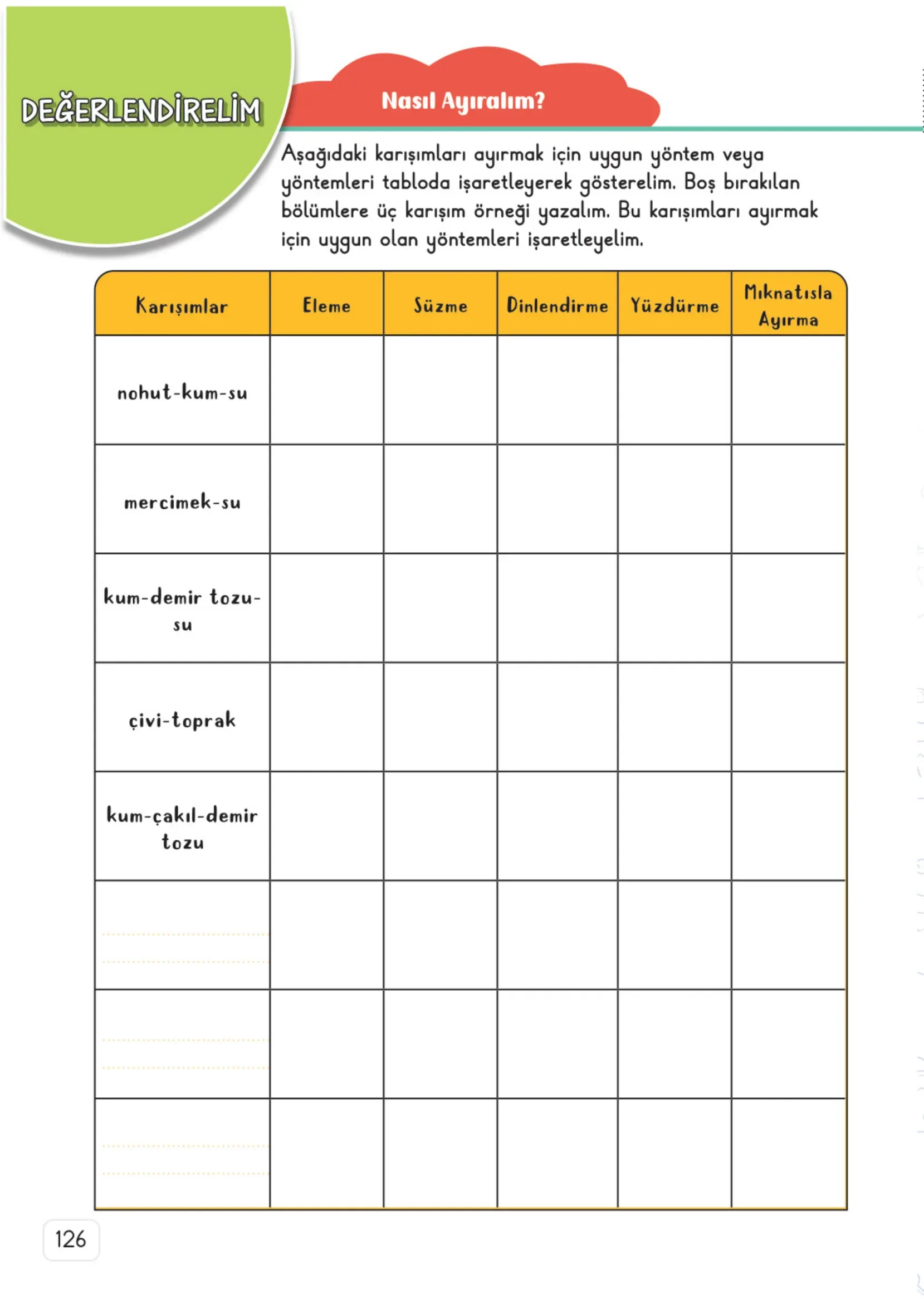 3. Sınıf Fen Bilimleri Ders Kitabı Cevapları Meb Yayınları 1. Kitap Sayfa 126
