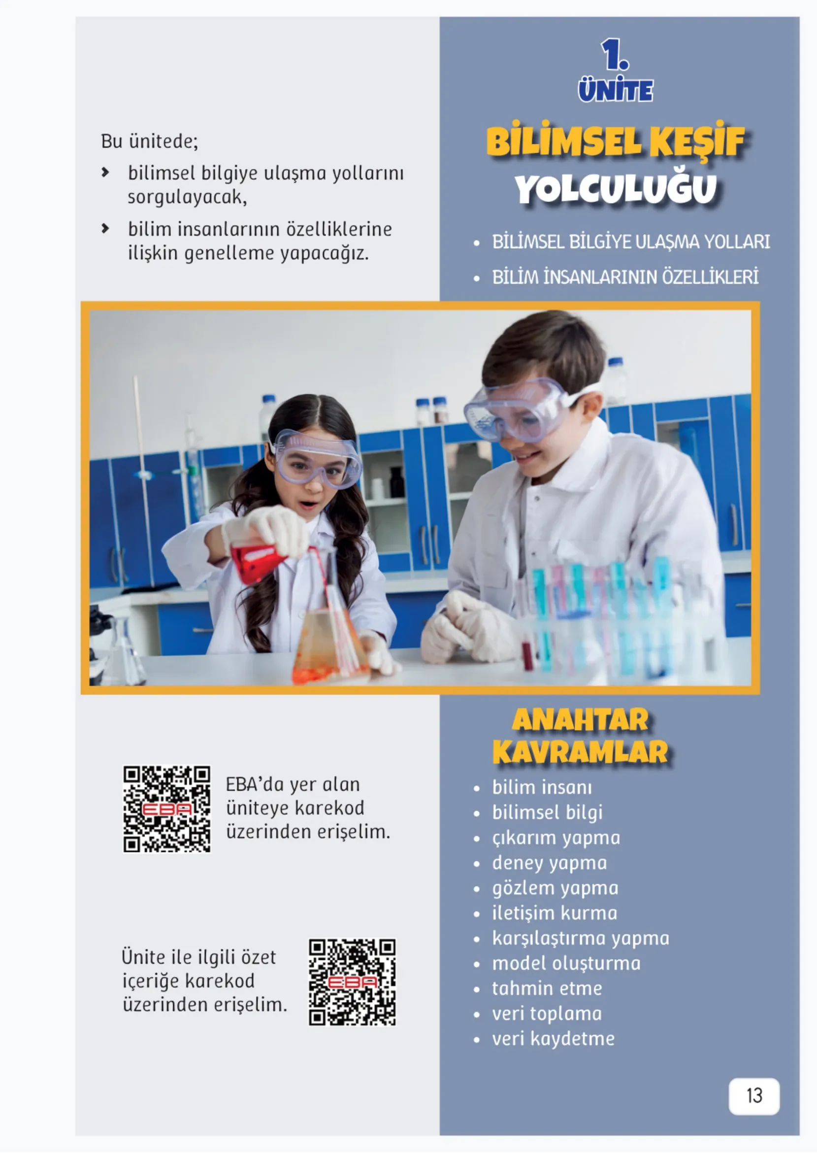 3. Sınıf Fen Bilimleri Ders Kitabı Cevapları Meb Yayınları 1. Kitap Sayfa 13