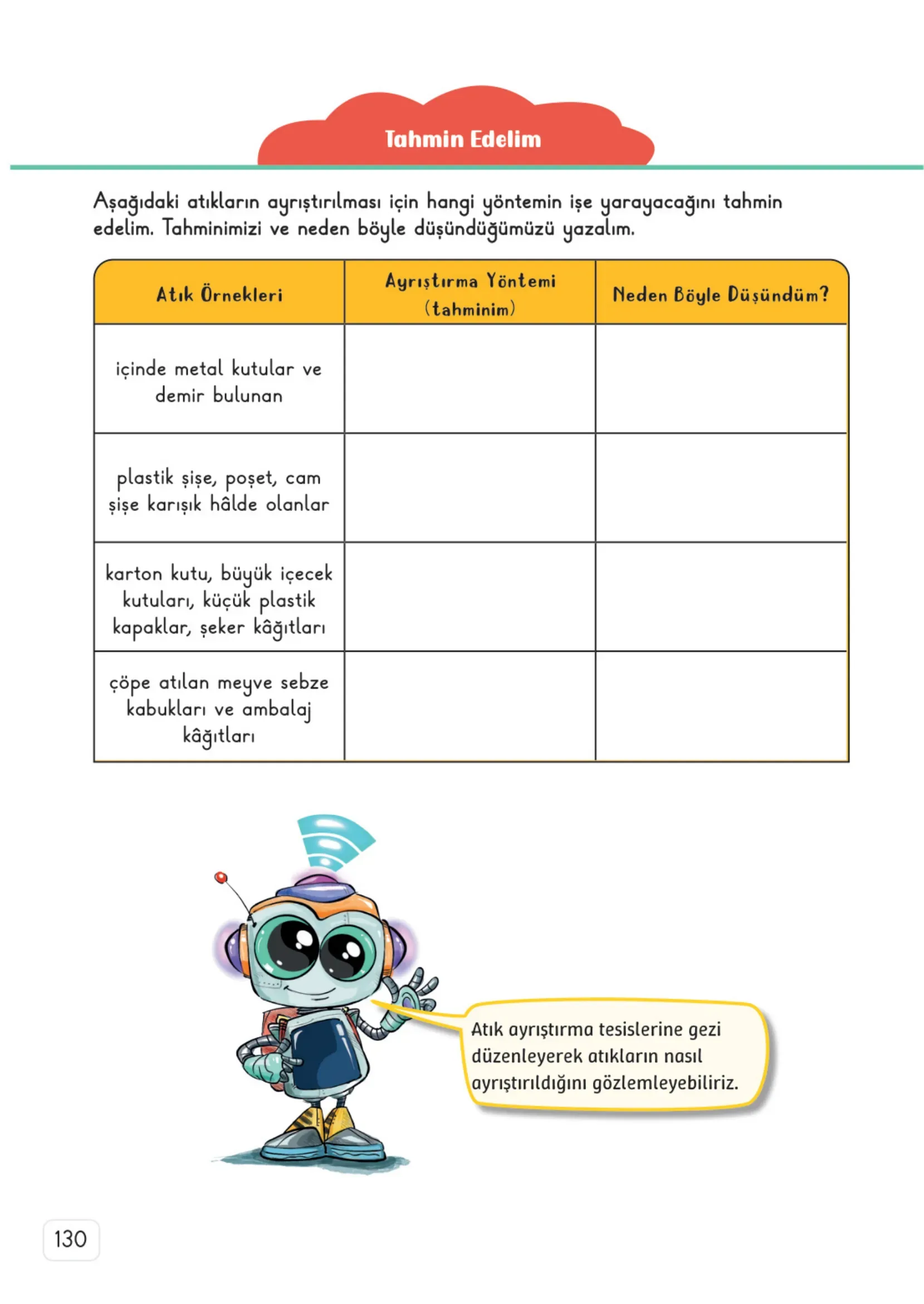 3. Sınıf Fen Bilimleri Ders Kitabı Cevapları Meb Yayınları 1. Kitap Sayfa 130