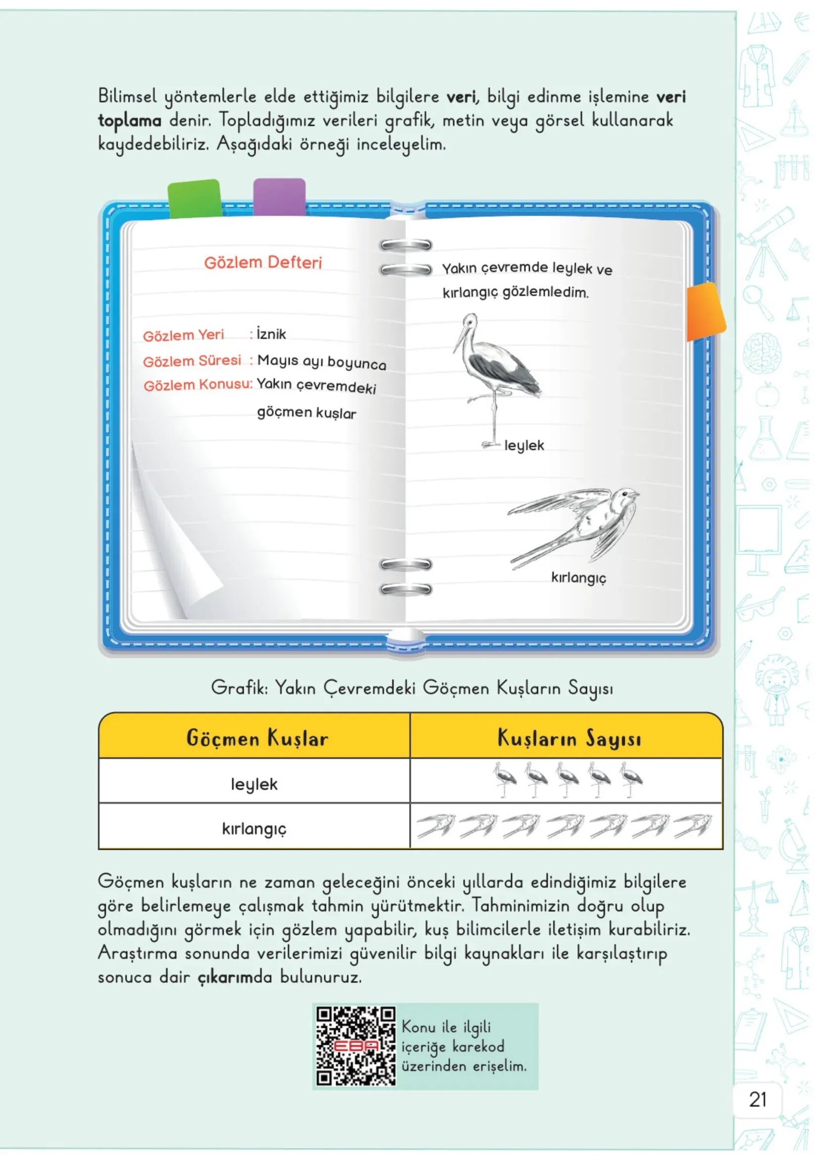 3. Sınıf Fen Bilimleri Ders Kitabı Cevapları Meb Yayınları 1. Kitap Sayfa 21
