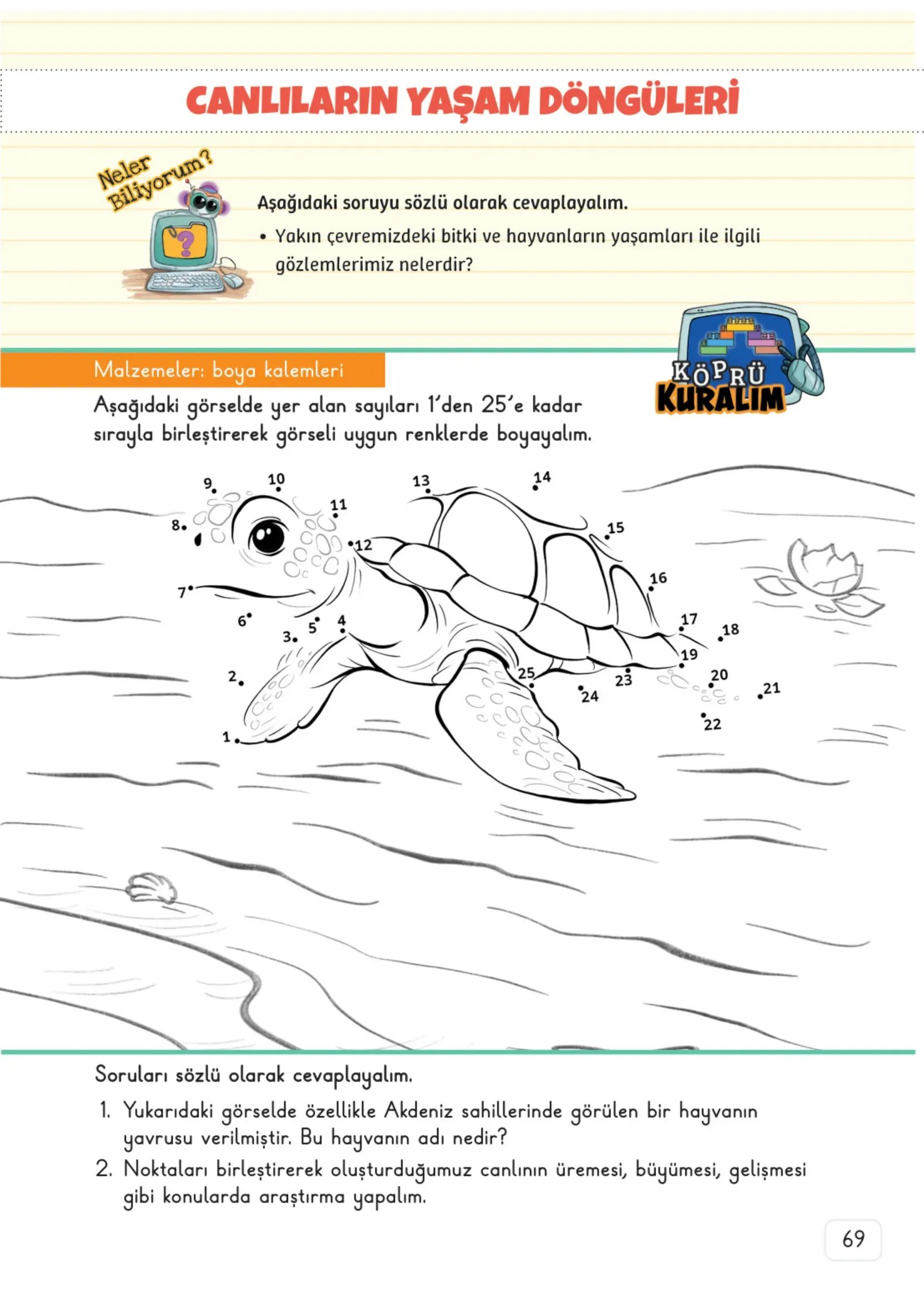 3. Sınıf Fen Bilimleri Ders Kitabı Cevapları Meb Yayınları 1. Kitap Sayfa 69