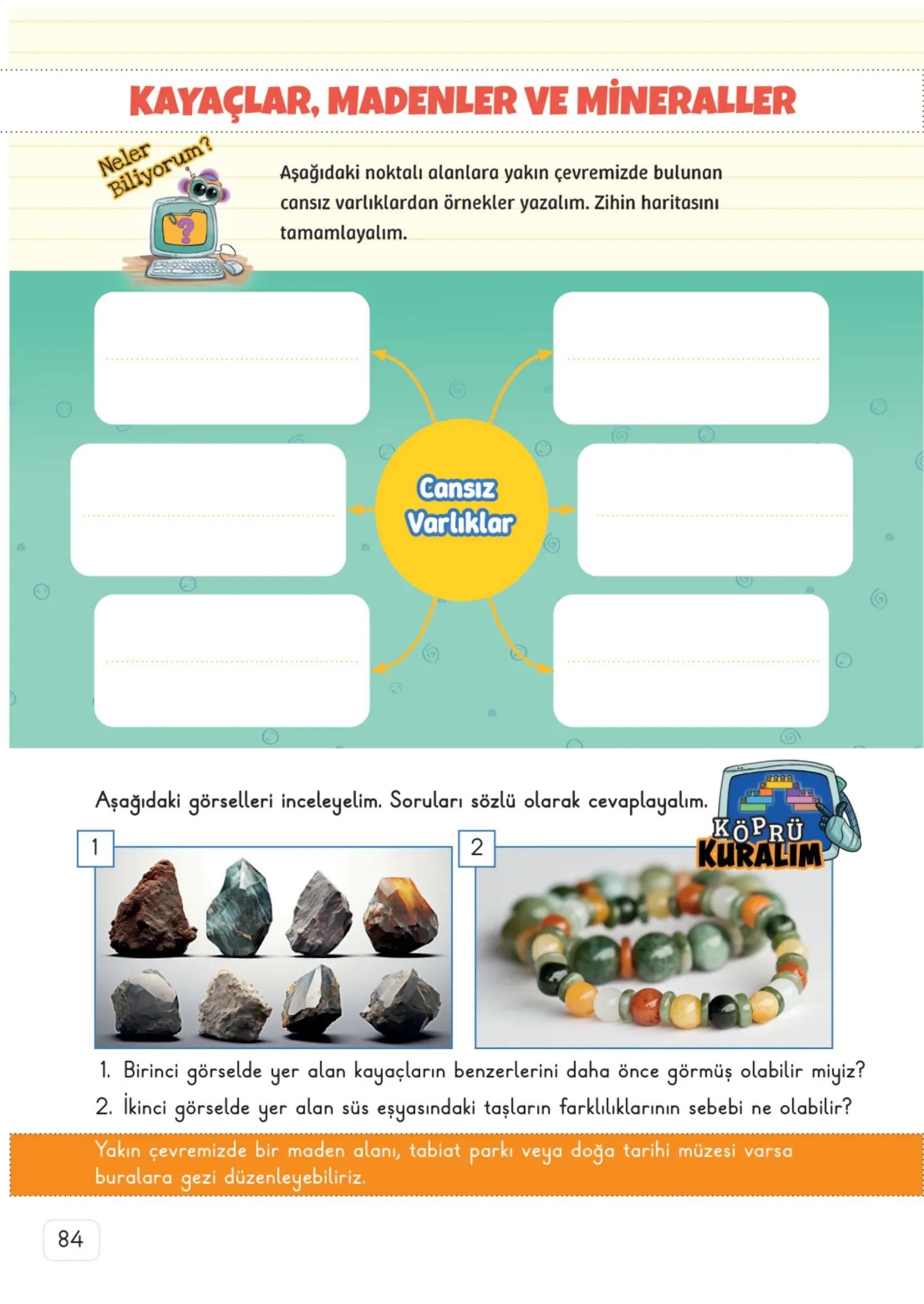 3. Sınıf Fen Bilimleri Ders Kitabı Cevapları Meb Yayınları 1. Kitap Sayfa 84