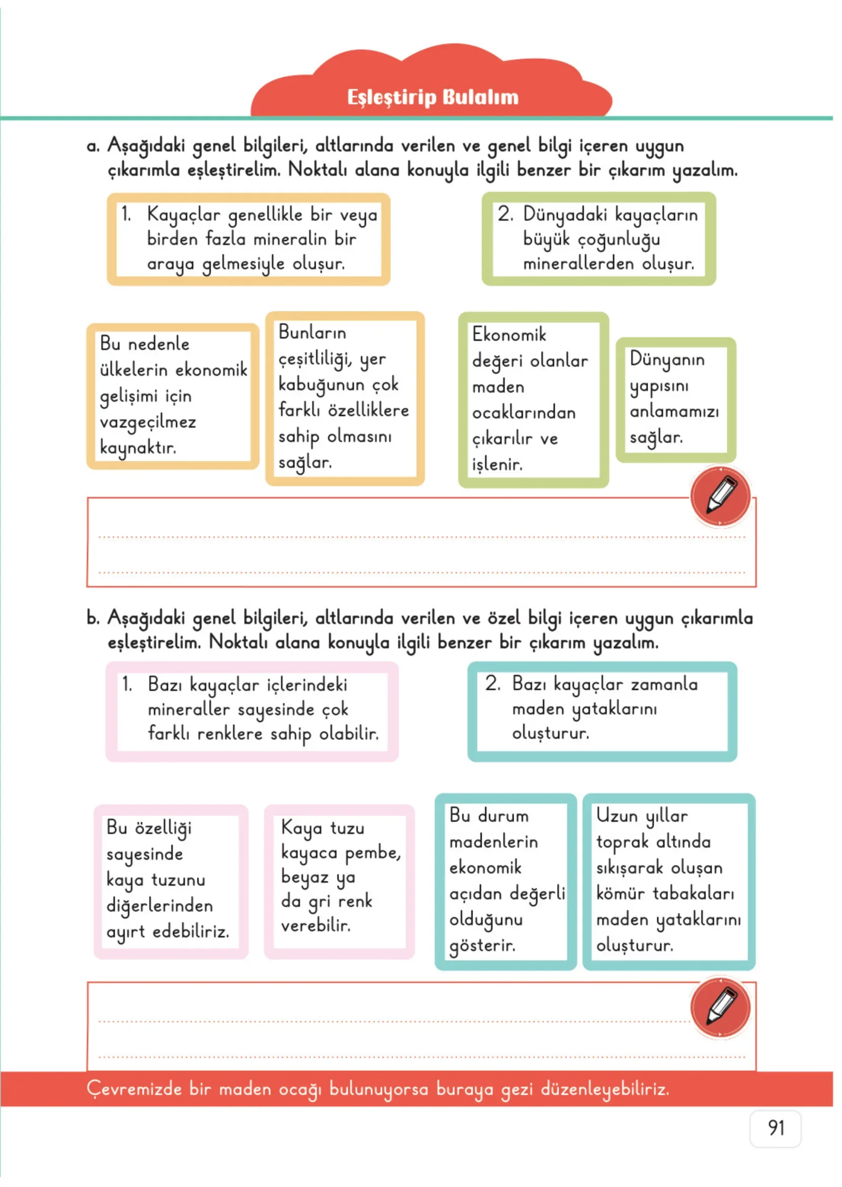 3. Sınıf Fen Bilimleri Ders Kitabı Cevapları Meb Yayınları 1. Kitap Sayfa 91