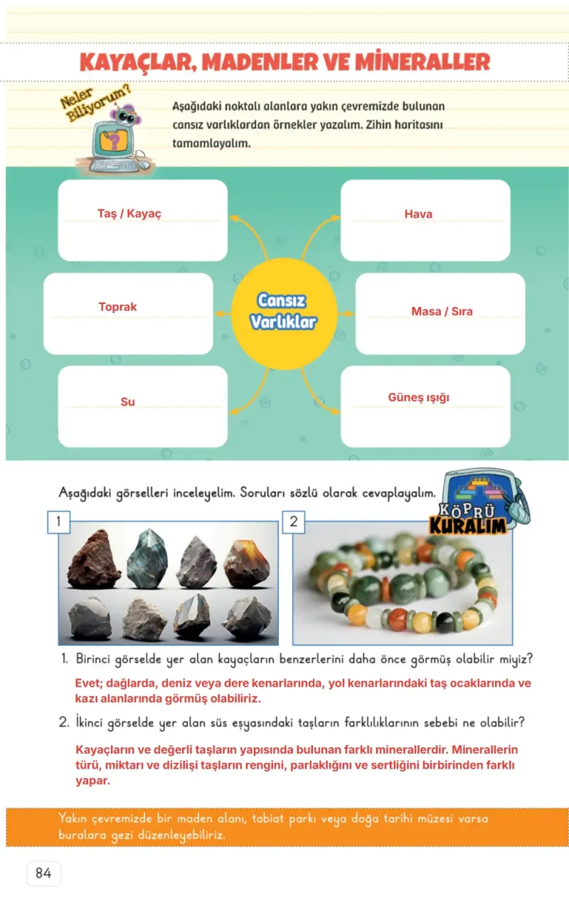 3. Sınıf Fen Bilimleri Ders Kitabı Cevapları Meb Yayınları 1. Kitap Sayfa 84 Çözüm Görseli
