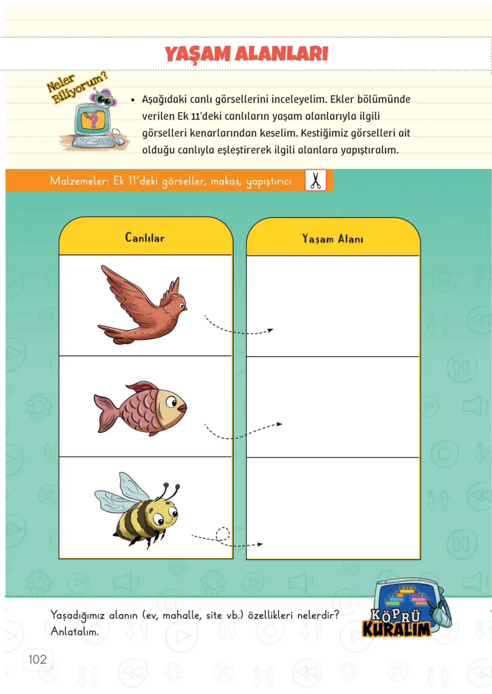 3. Sınıf Fen Bilimleri Ders Kitabı Cevapları Meb Yayınları 2. Kitap Sayfa 102