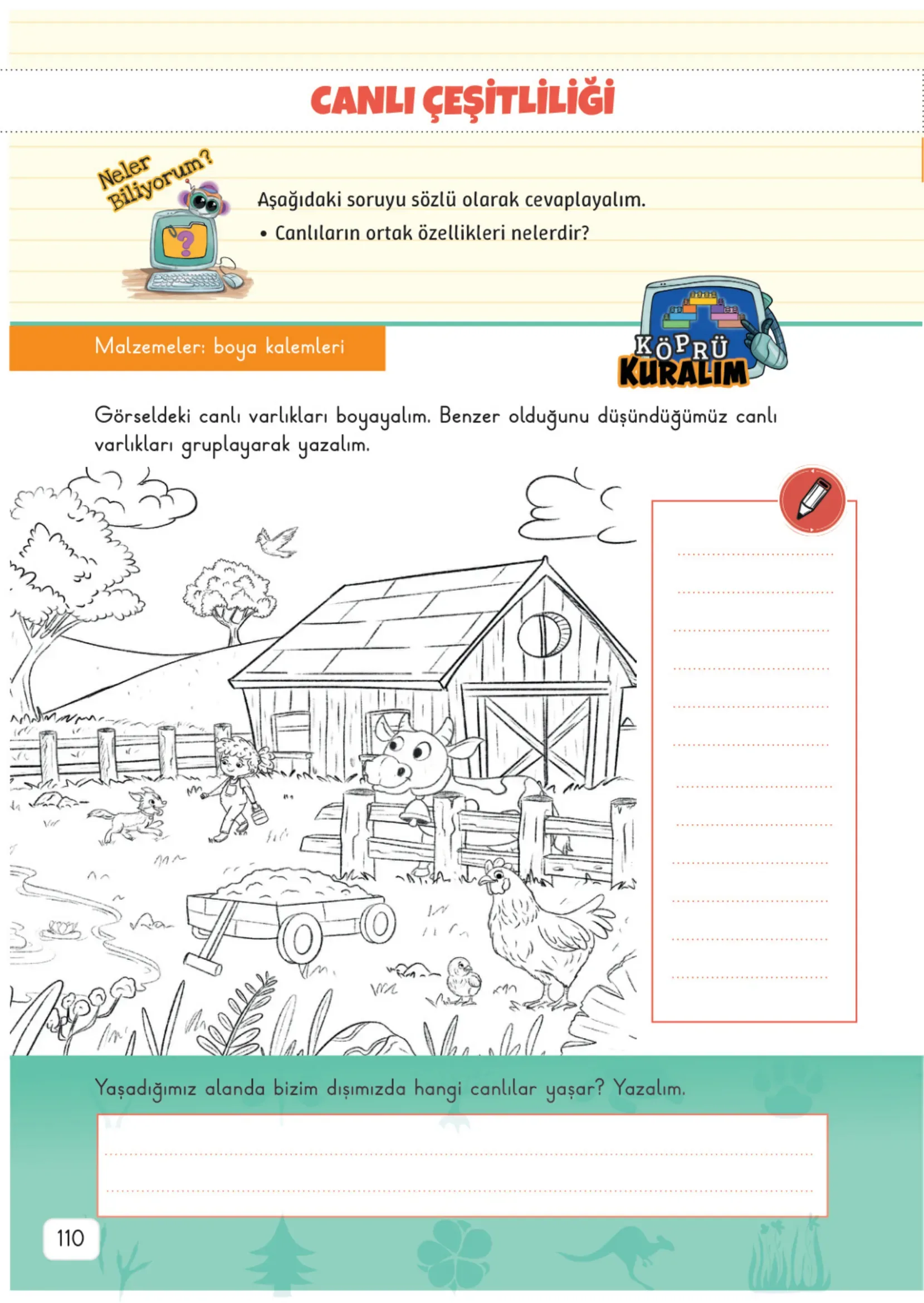 3. Sınıf Fen Bilimleri Ders Kitabı Cevapları Meb Yayınları 2. Kitap Sayfa 110