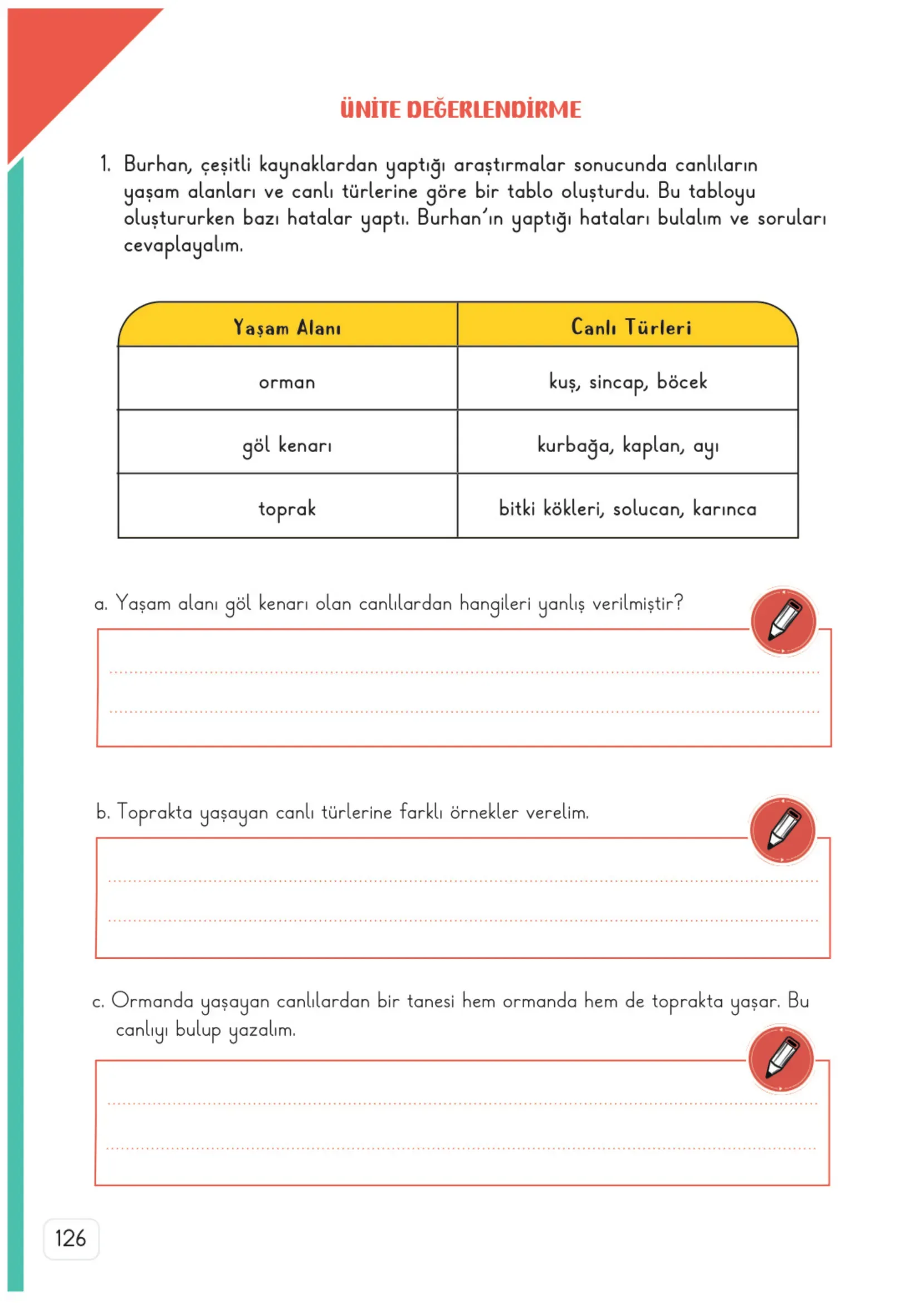 3. Sınıf Fen Bilimleri Ders Kitabı Cevapları Meb Yayınları 2. Kitap Sayfa 126