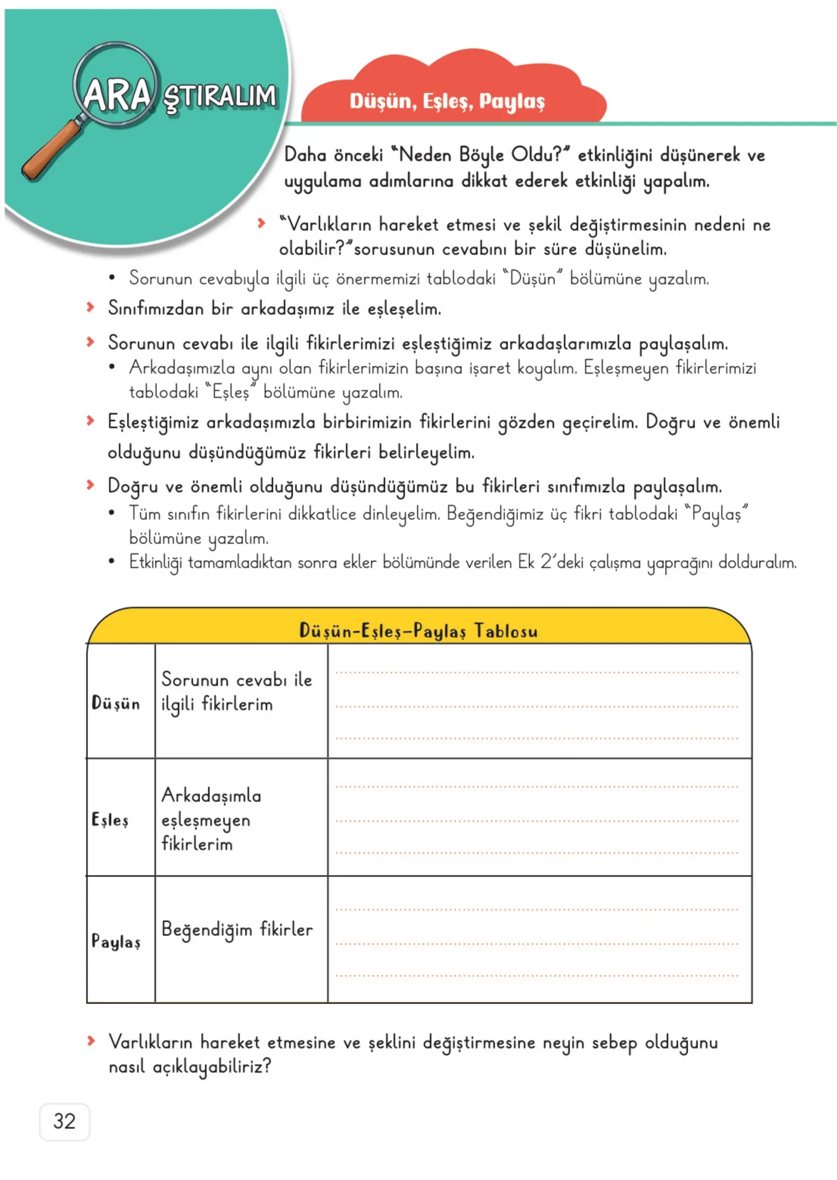 3. Sınıf Fen Bilimleri Ders Kitabı Cevapları Meb Yayınları 2. Kitap Sayfa 32