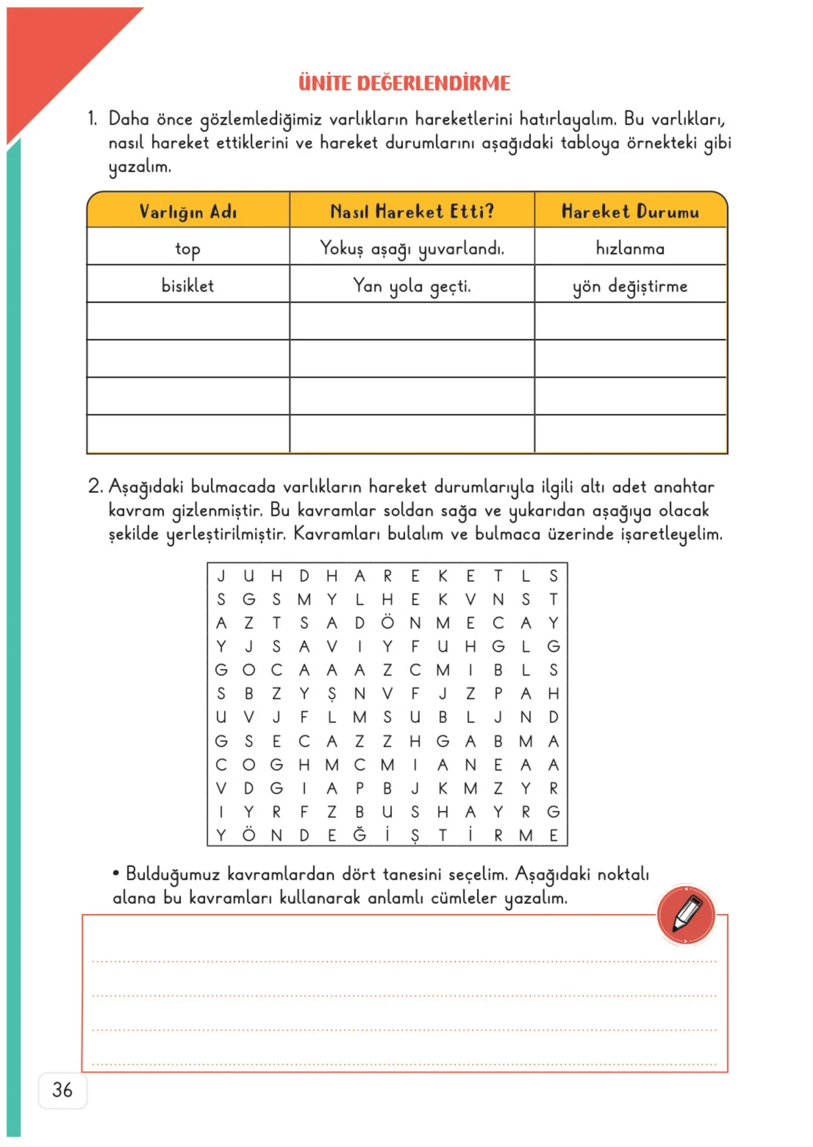 3. Sınıf Fen Bilimleri Ders Kitabı Cevapları Meb Yayınları 2. Kitap Sayfa 36