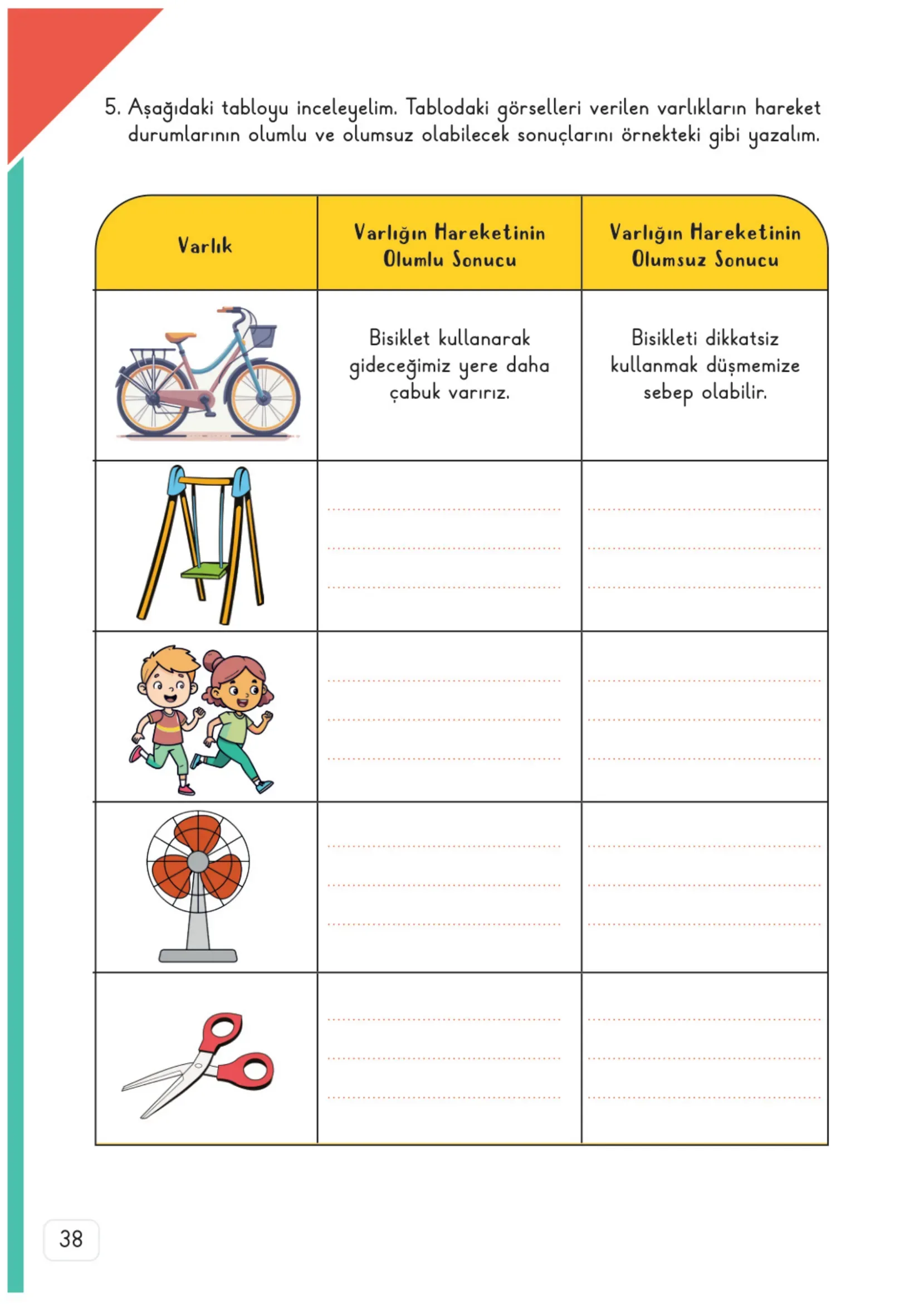 3. Sınıf Fen Bilimleri Ders Kitabı Cevapları Meb Yayınları 2. Kitap Sayfa 38
