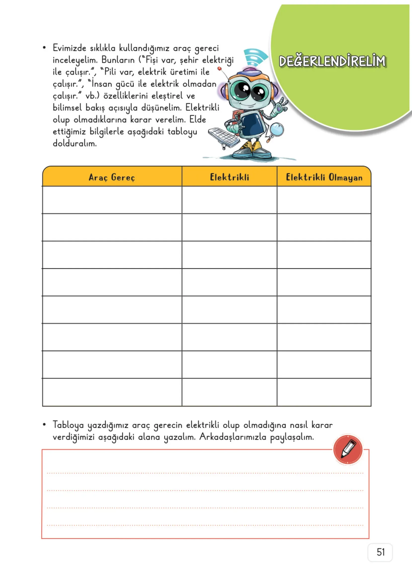 3. Sınıf Fen Bilimleri Ders Kitabı Cevapları Meb Yayınları 2. Kitap Sayfa 51