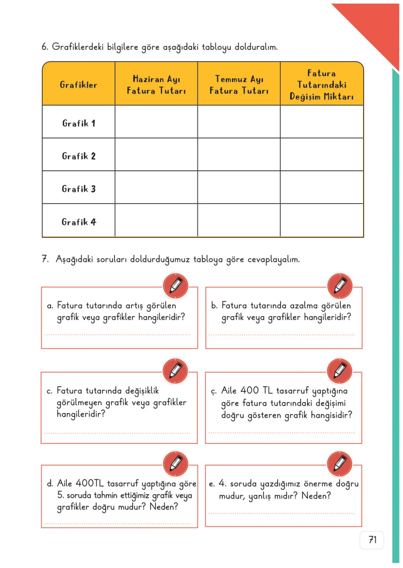 3. Sınıf Fen Bilimleri Ders Kitabı Cevapları Meb Yayınları 2. Kitap Sayfa 71