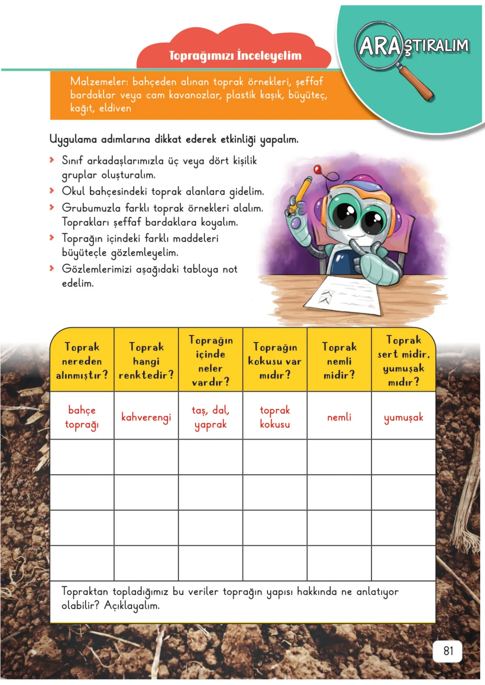 3. Sınıf Fen Bilimleri Ders Kitabı Cevapları Meb Yayınları 2. Kitap Sayfa 81