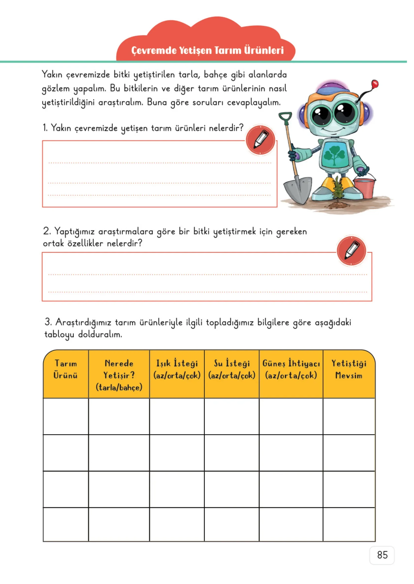 3. Sınıf Fen Bilimleri Ders Kitabı Cevapları Meb Yayınları 2. Kitap Sayfa 85