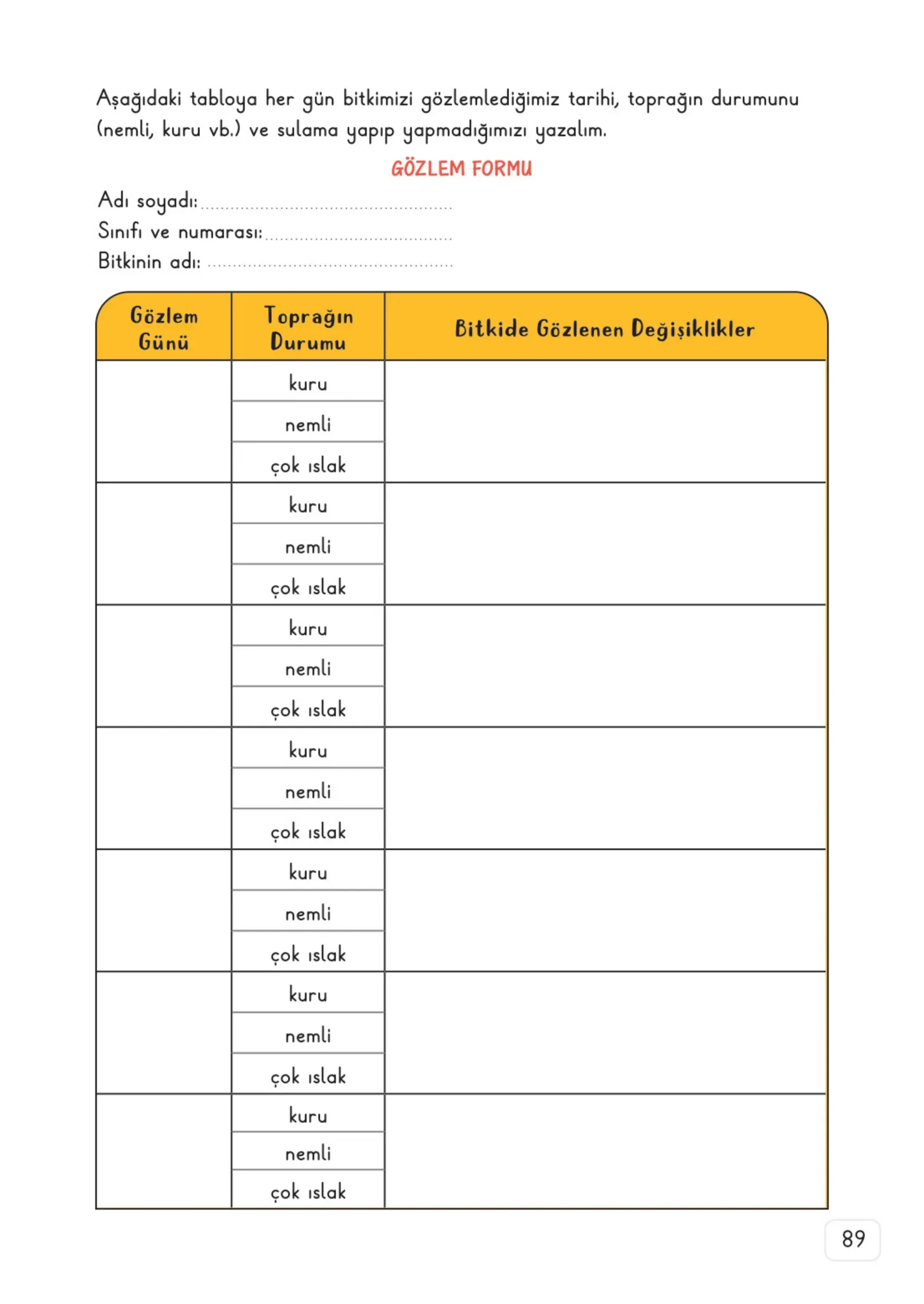 3. Sınıf Fen Bilimleri Ders Kitabı Cevapları Meb Yayınları 2. Kitap Sayfa 89